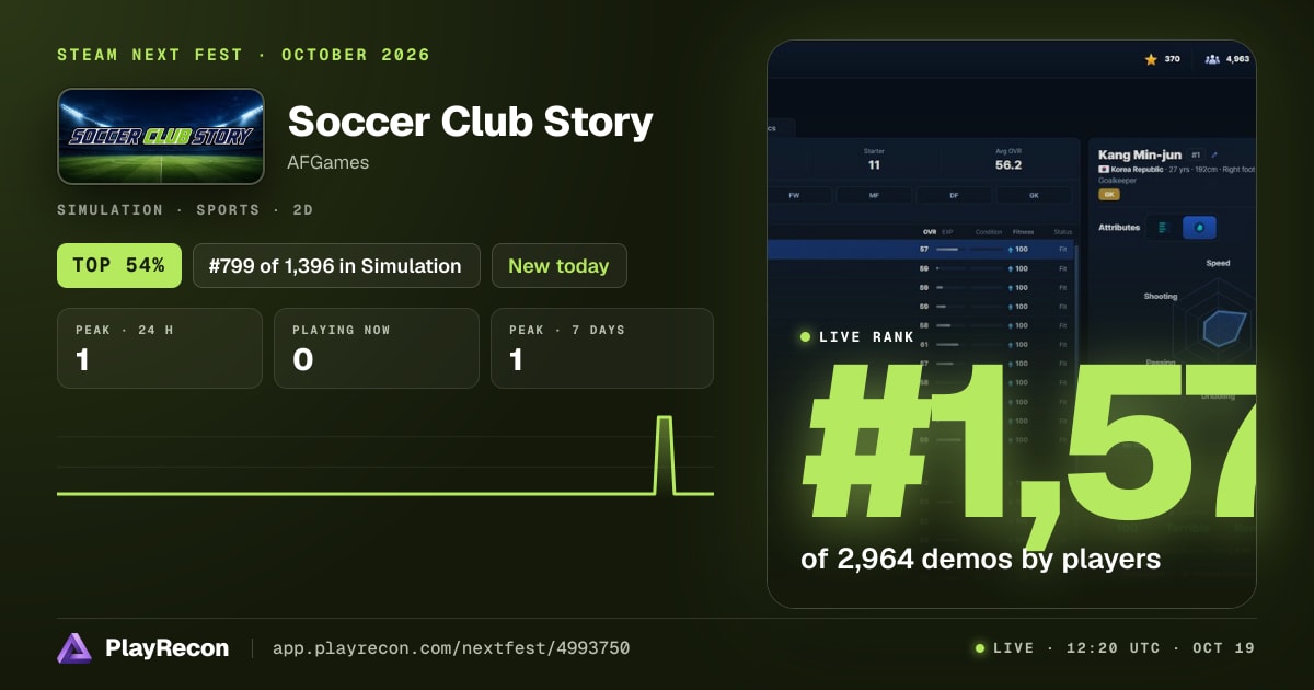 Soccer Club Story im Steam Next Fest