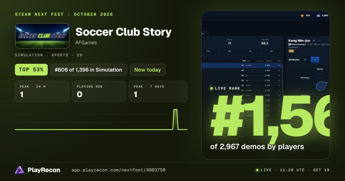 Soccer Club Story allo Steam Next Fest