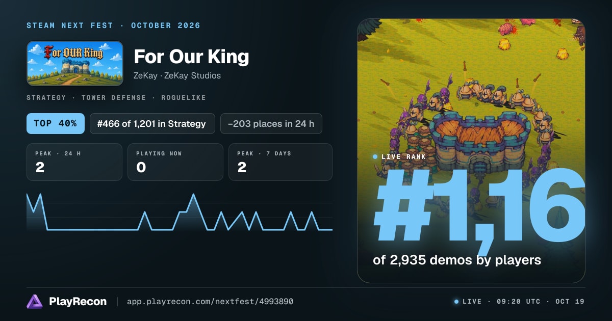 For Our King en el Steam Next Fest
