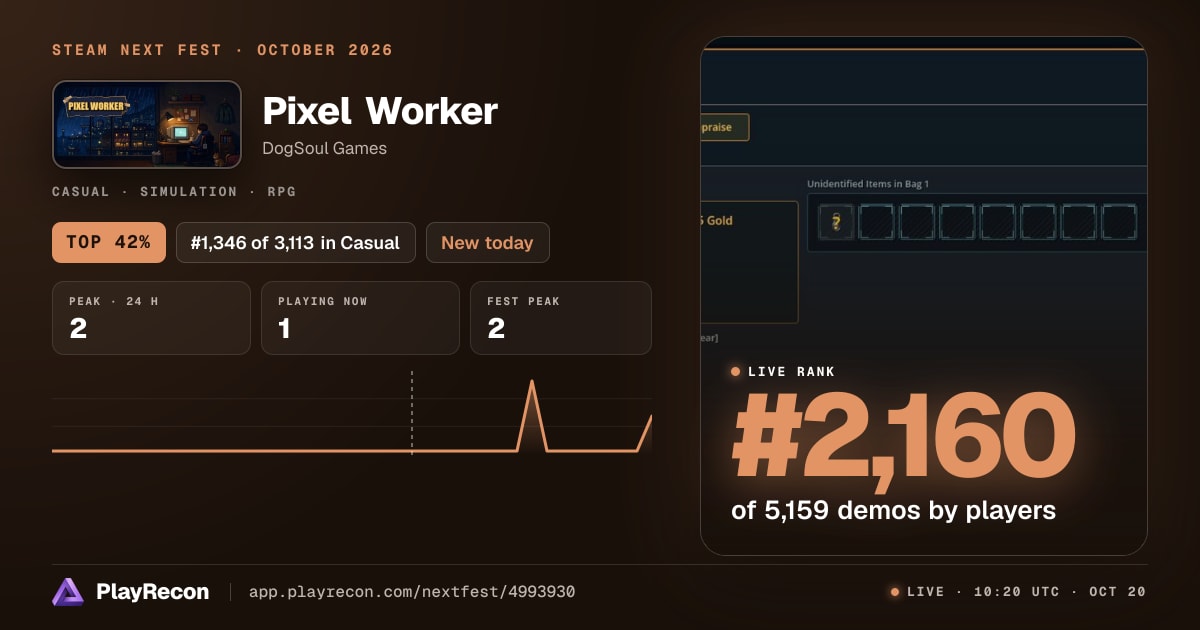 Pixel Worker au Steam Next Fest
