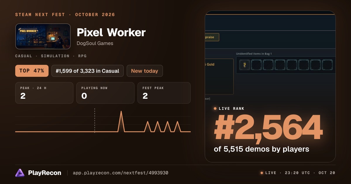 Pixel Worker im Steam Next Fest