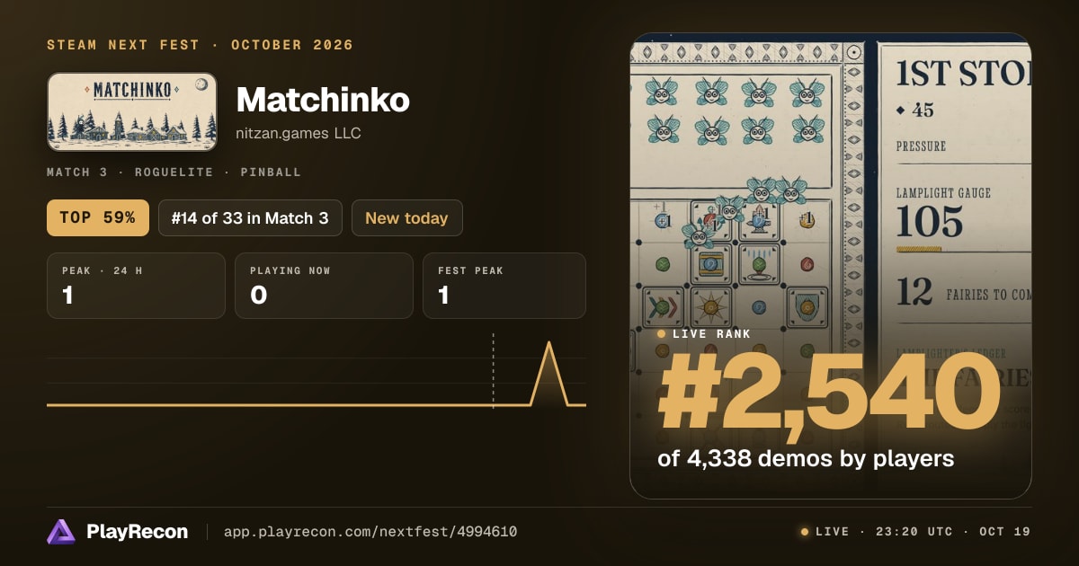 Matchinko на Steam Next Fest