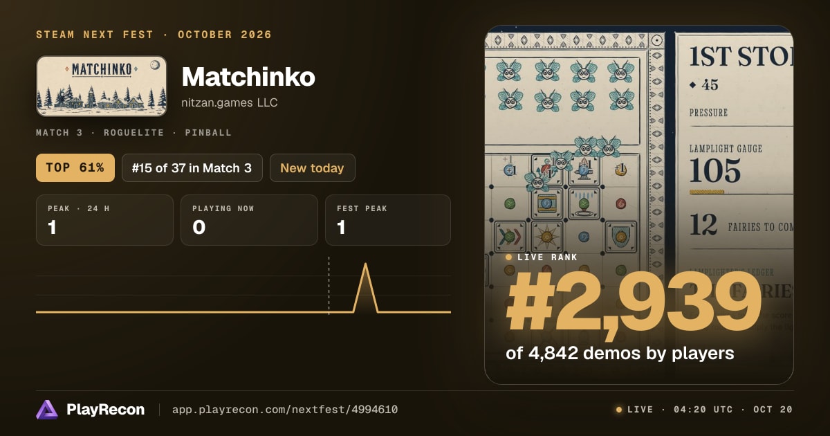 Matchinko im Steam Next Fest