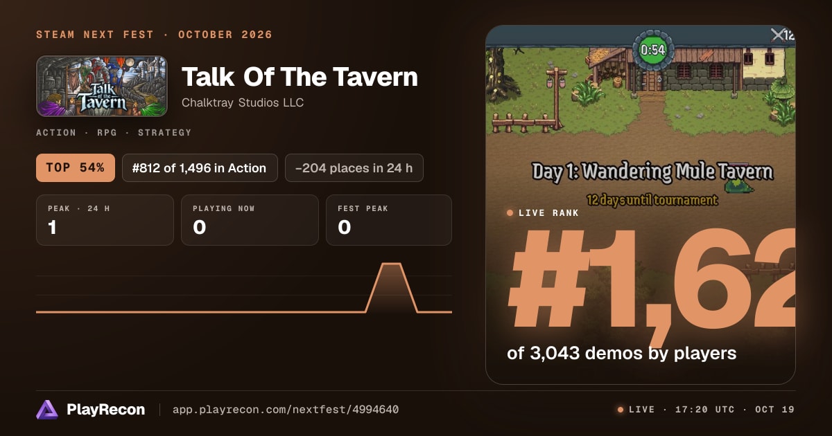 Talk Of The Tavern au Steam Next Fest