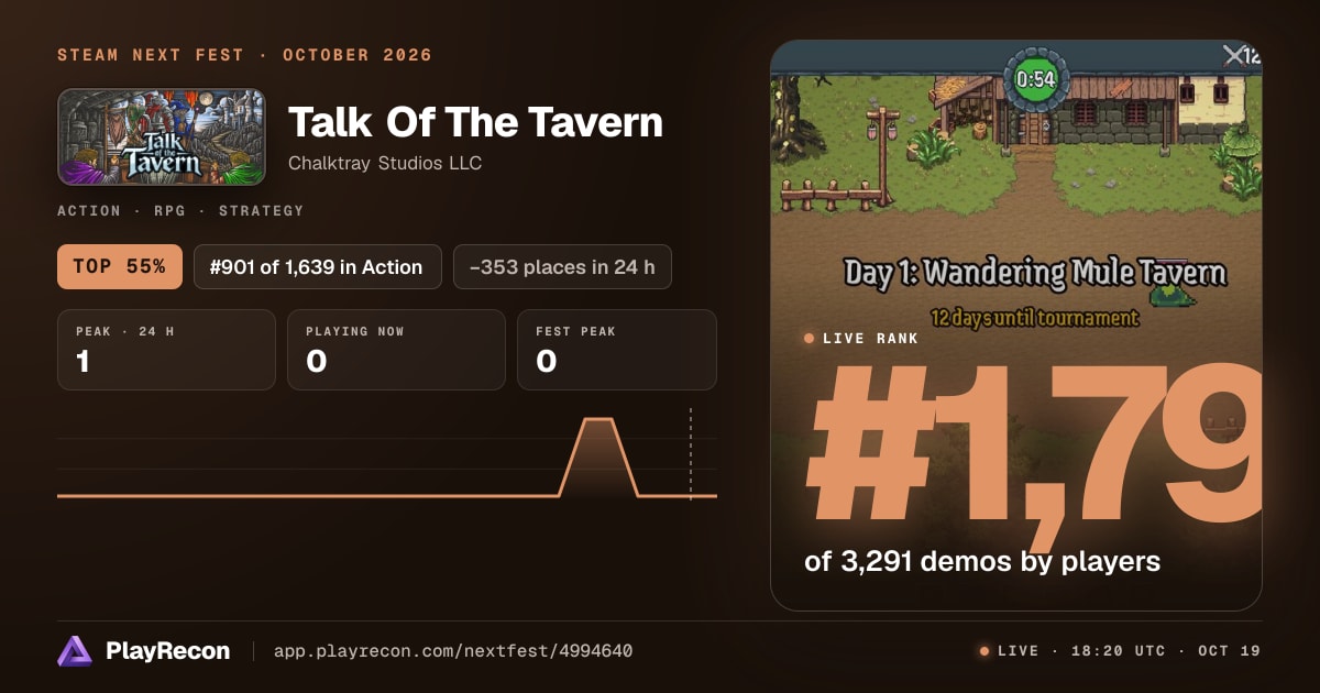Talk Of The Tavern im Steam Next Fest