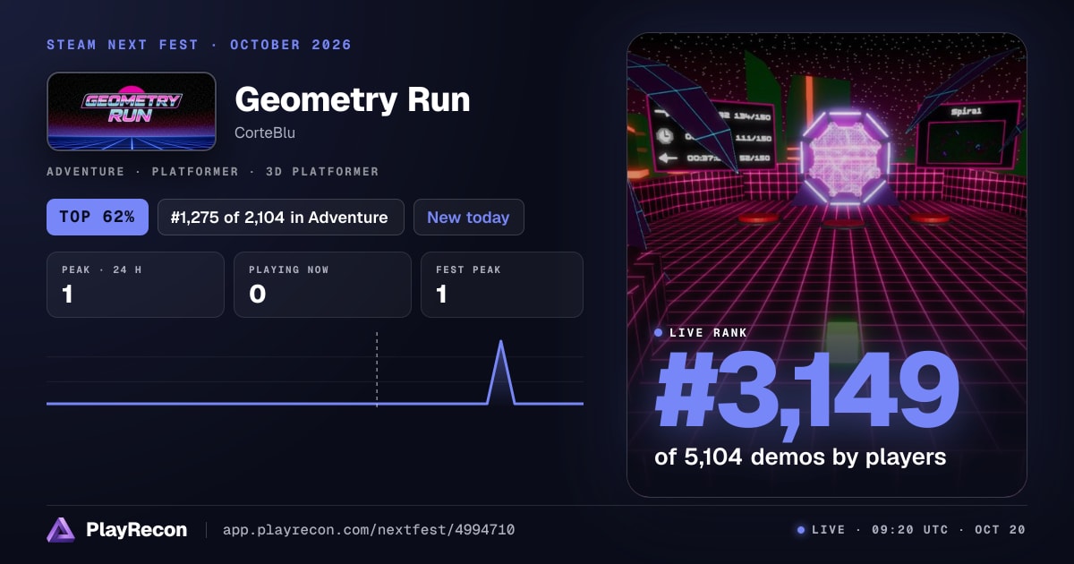 Geometry Run au Steam Next Fest
