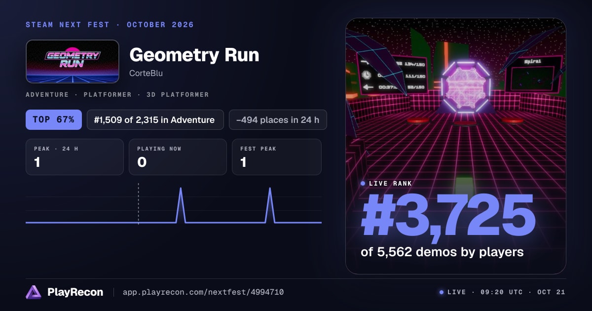 Geometry Run на Steam Next Fest