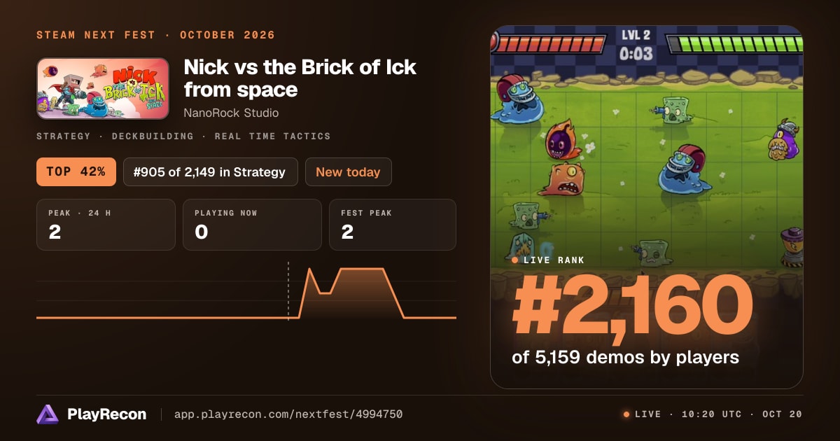 Nick vs the Brick of Ick from space in Steam Next Fest