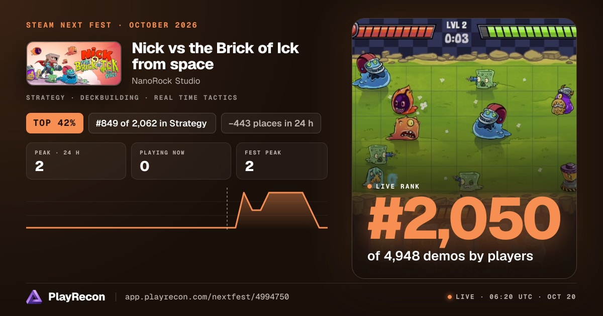 Nick vs the Brick of Ick from space au Steam Next Fest
