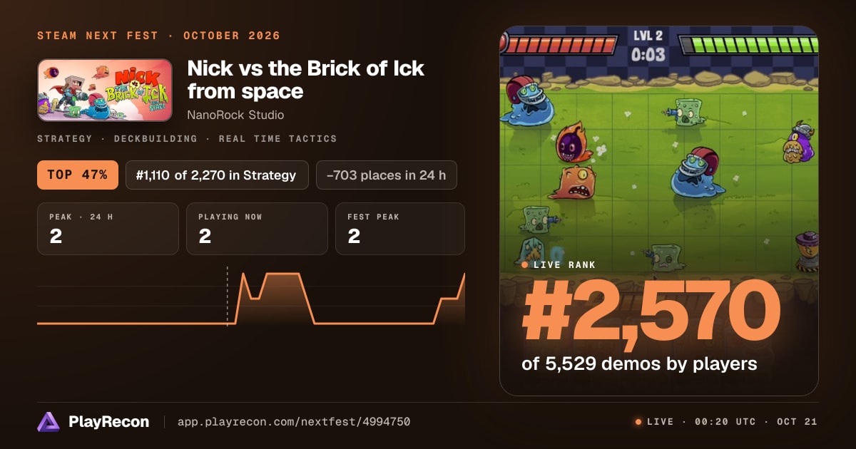 Nick vs the Brick of Ick from space en el Steam Next Fest
