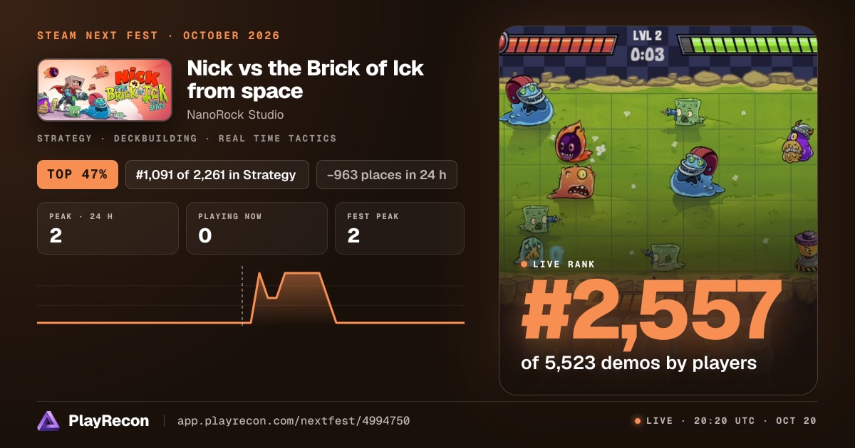 Nick vs the Brick of Ick from space на Steam Next Fest