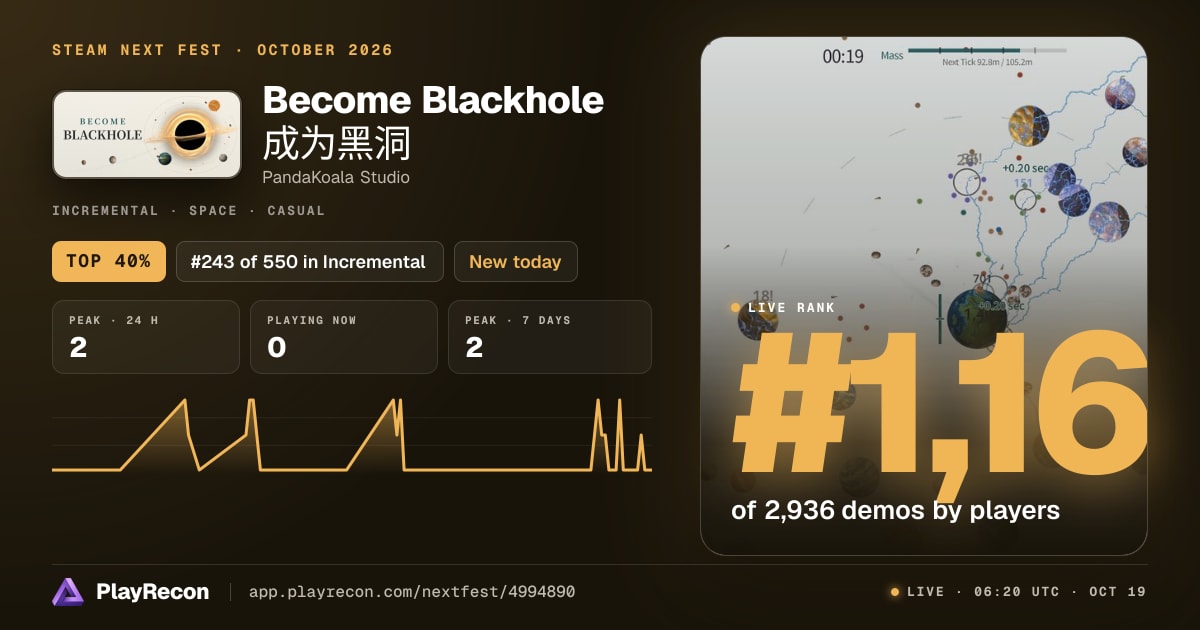 Become Blackhole 成为黑洞 на Steam Next Fest