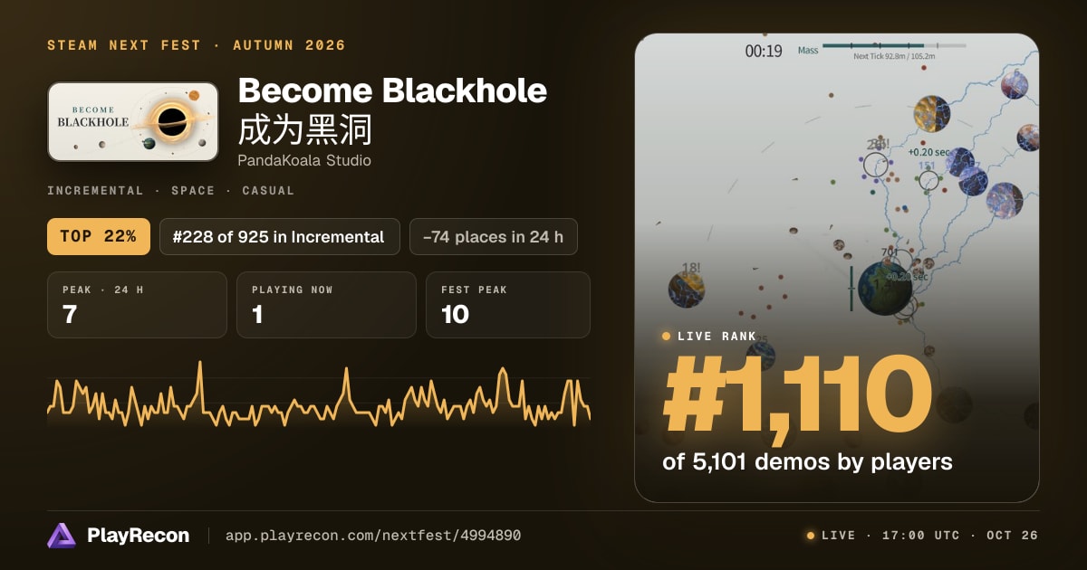 Become Blackhole 成为黑洞 allo Steam Next Fest