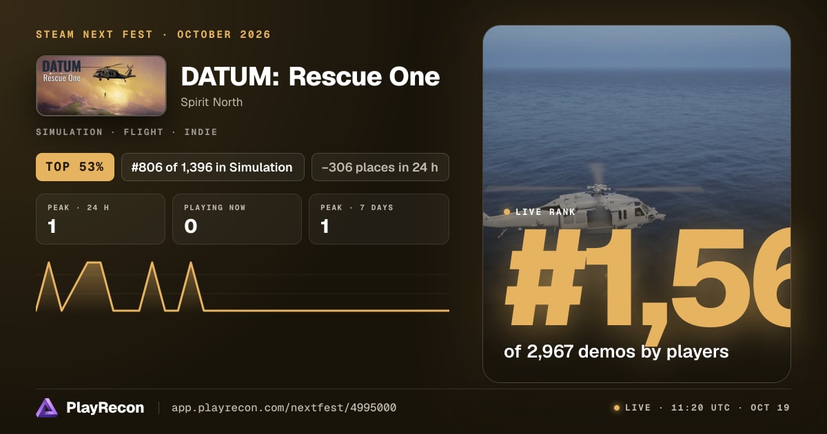DATUM: Rescue One im Steam Next Fest