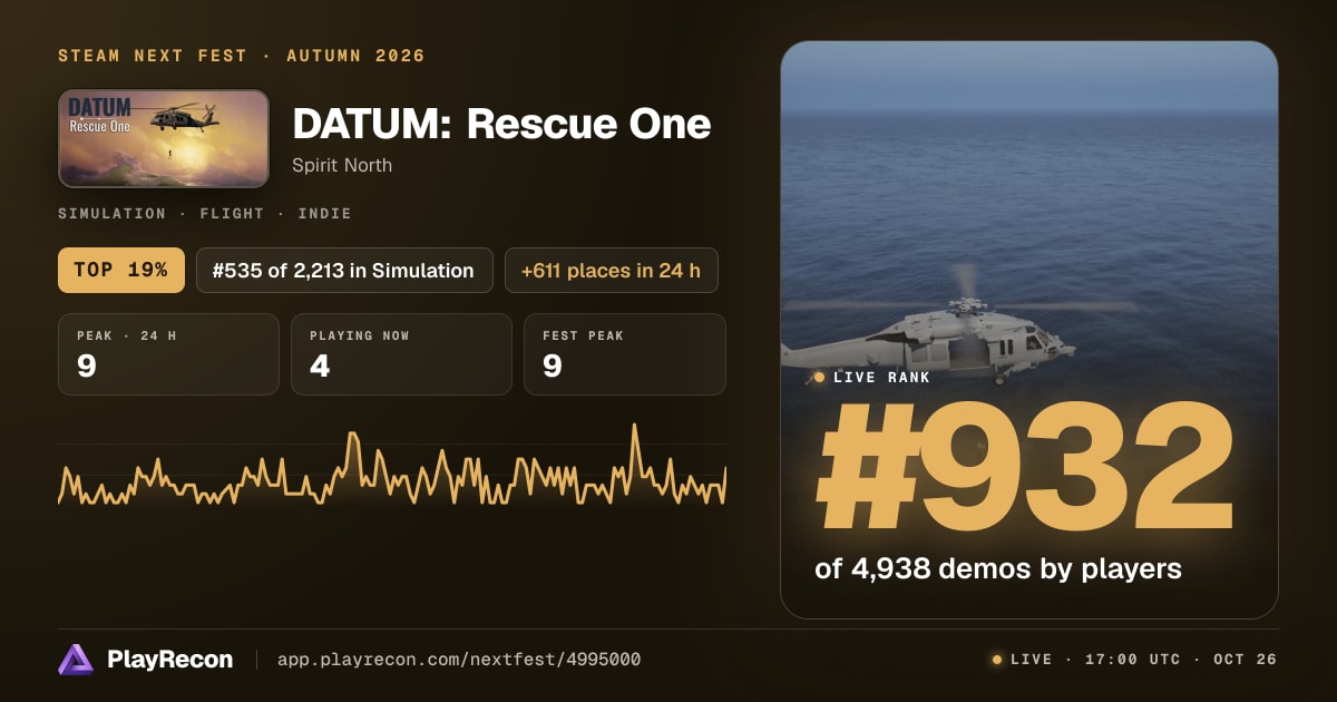 DATUM: Rescue One на Steam Next Fest