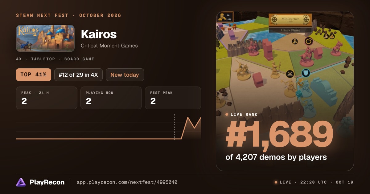 Kairos im Steam Next Fest