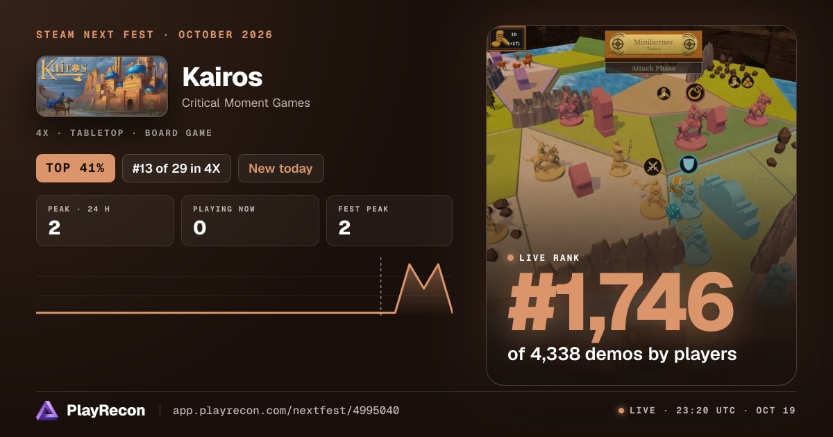Kairos in Steam Next Fest