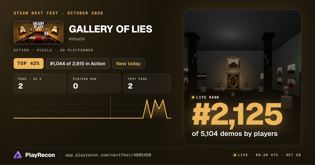 GALLERY OF LIES на Steam Next Fest