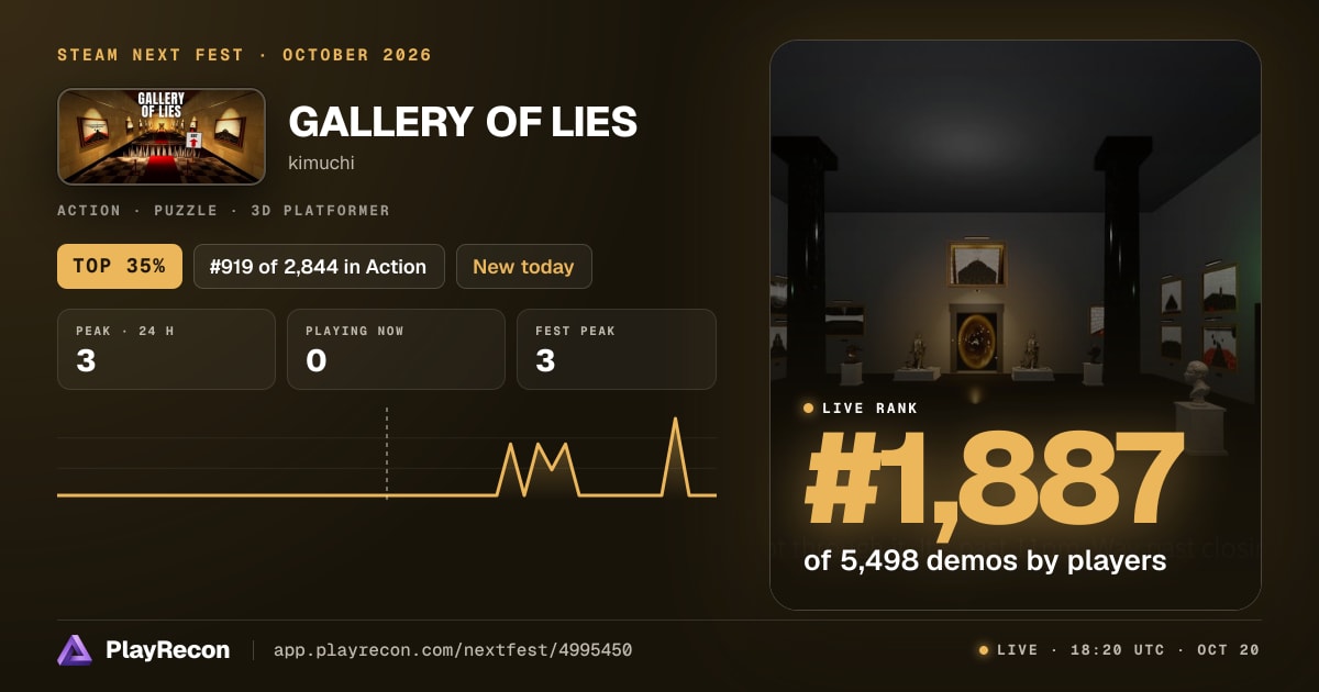 GALLERY OF LIES en el Steam Next Fest