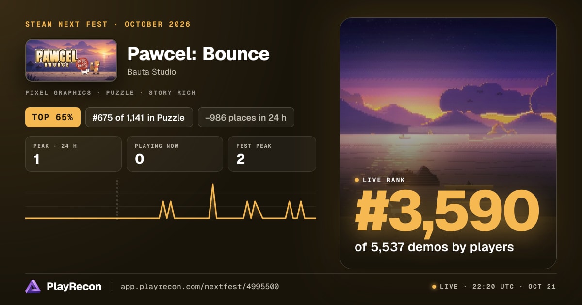Pawcel: Bounce allo Steam Next Fest