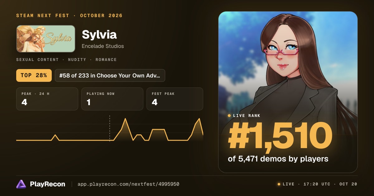 Sylvia in Steam Next Fest