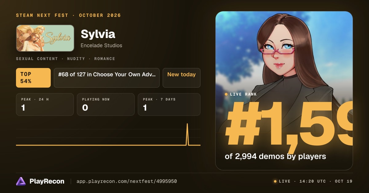 Sylvia au Steam Next Fest