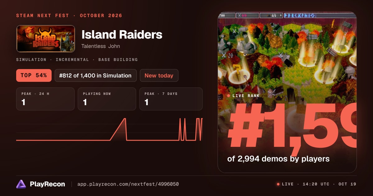 Island Raiders im Steam Next Fest