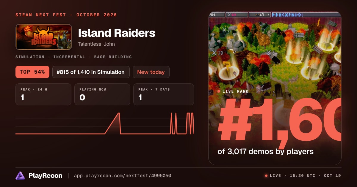 Island Raiders in Steam Next Fest