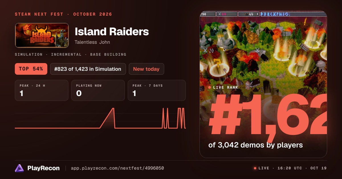 Island Raiders en el Steam Next Fest