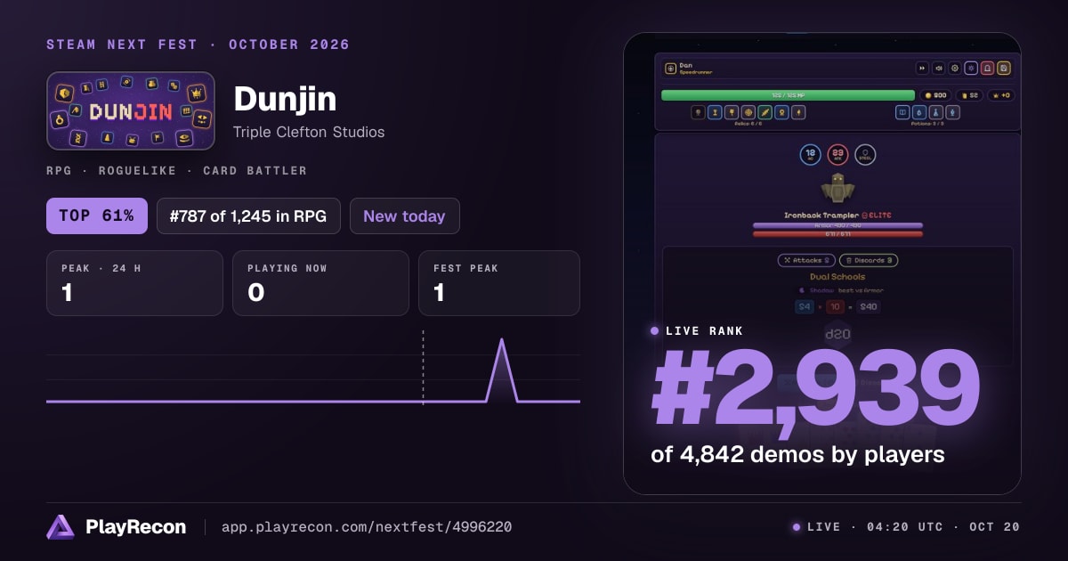 Dunjin in Steam Next Fest