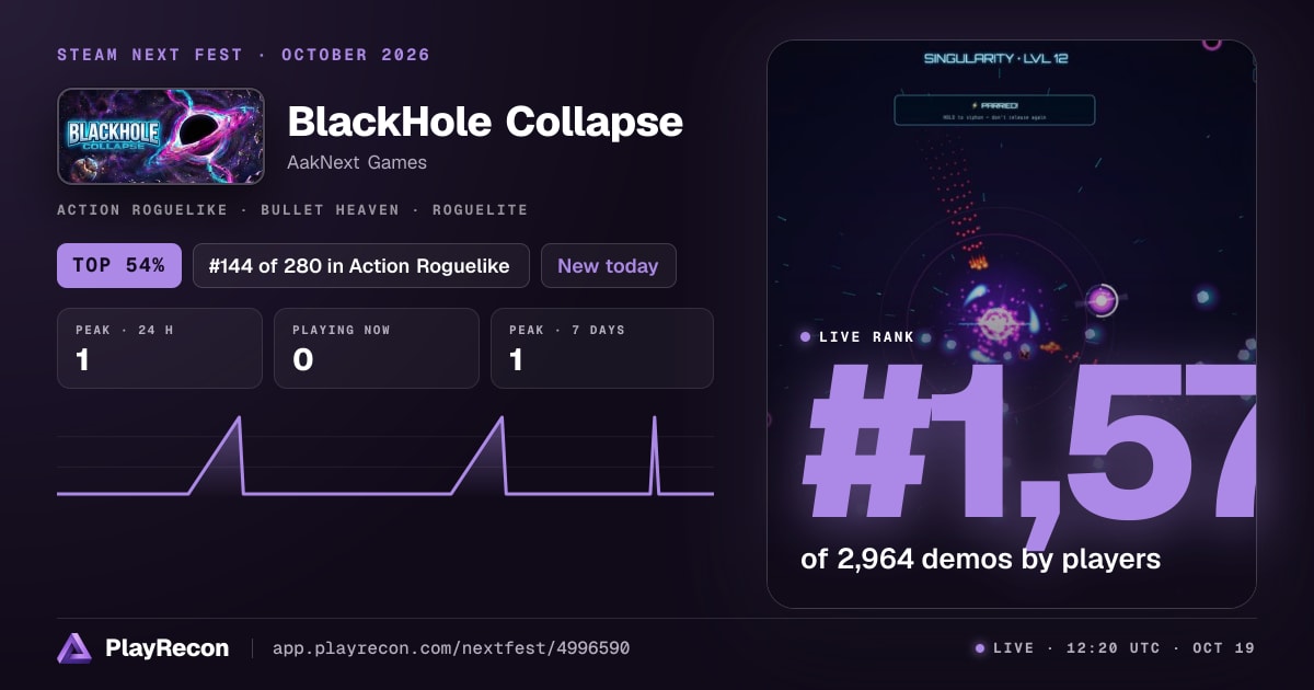 BlackHole Collapse im Steam Next Fest