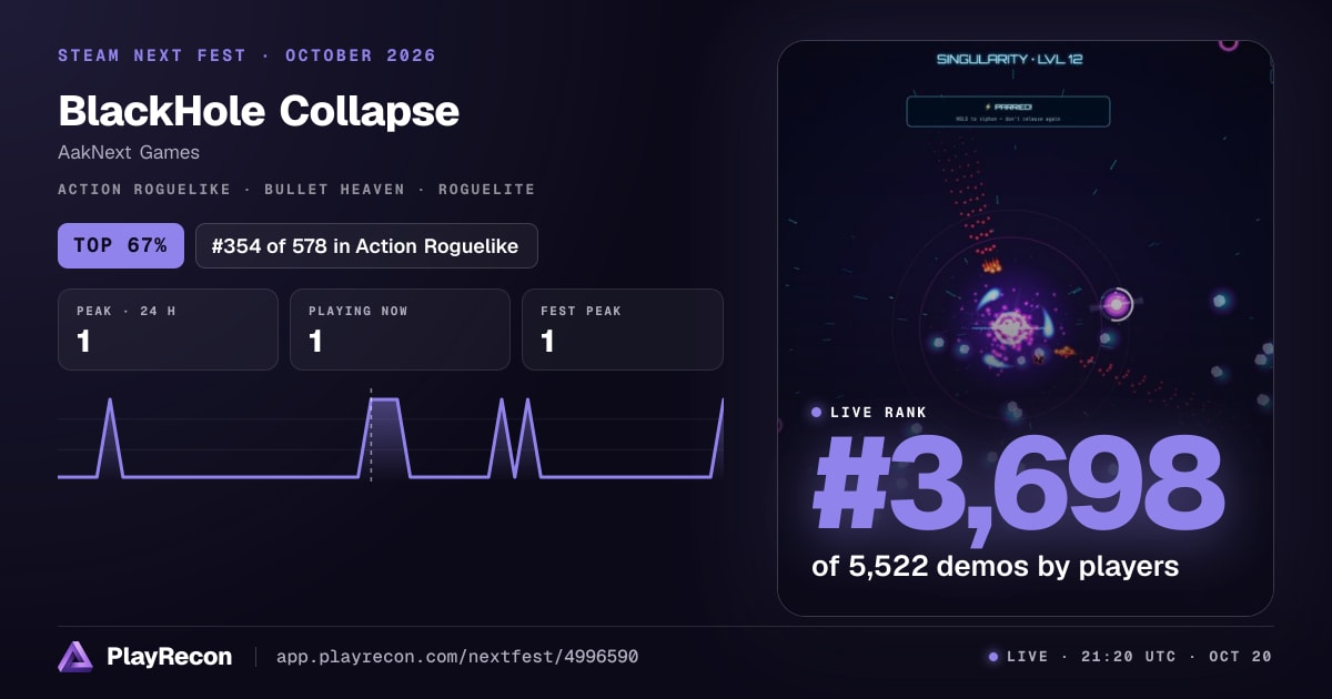 BlackHole Collapse in Steam Next Fest