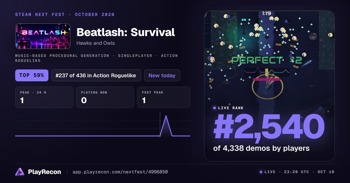 Beatlash: Survival en el Steam Next Fest