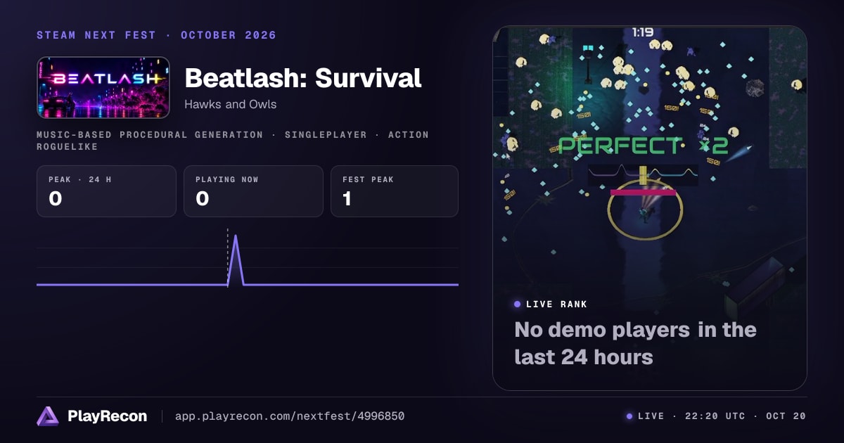 Beatlash: Survival au Steam Next Fest