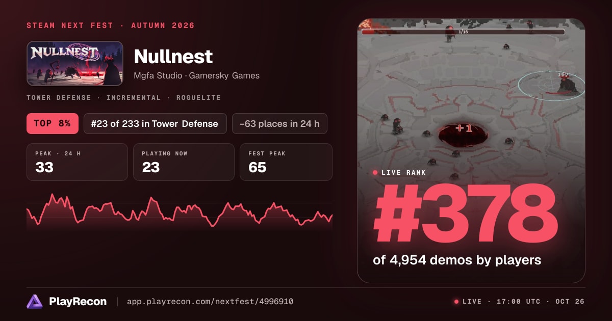 Nullnest in Steam Next Fest