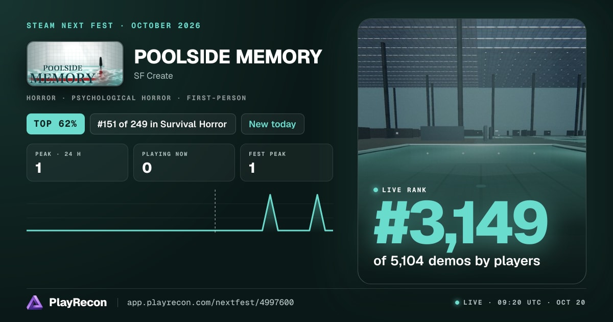 POOLSIDE MEMORY на Steam Next Fest