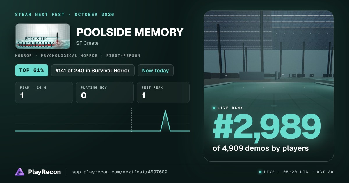 POOLSIDE MEMORY au Steam Next Fest