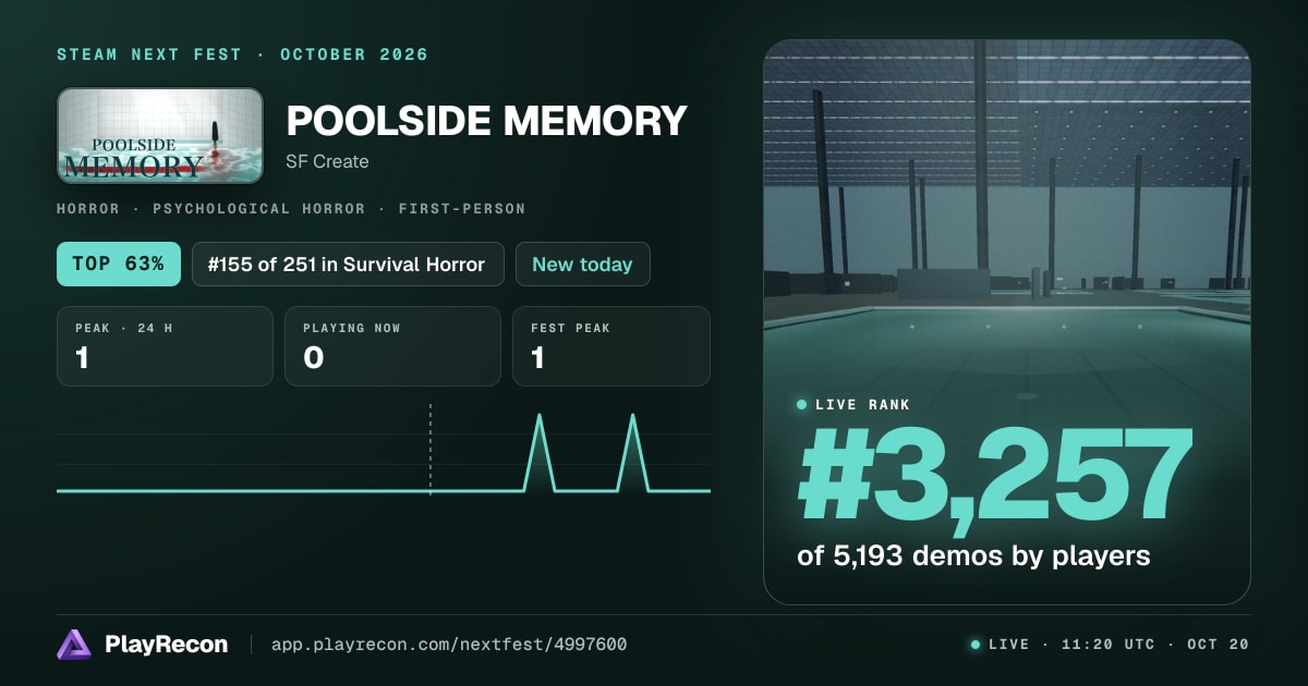 POOLSIDE MEMORY allo Steam Next Fest
