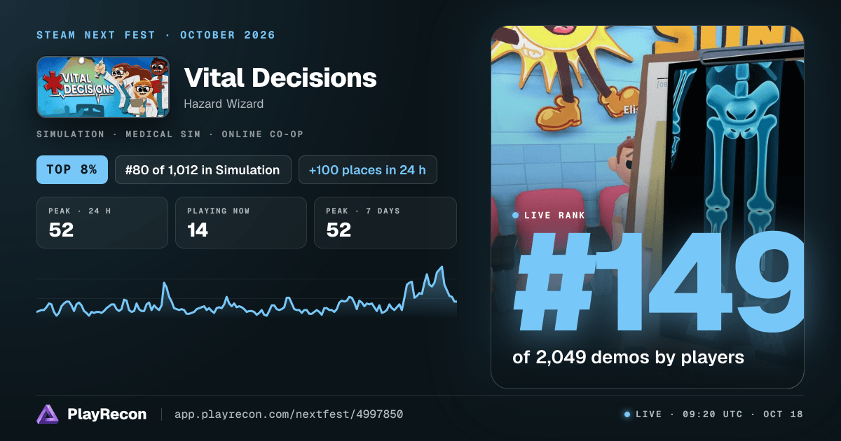 Vital Decisions in Steam Next Fest
