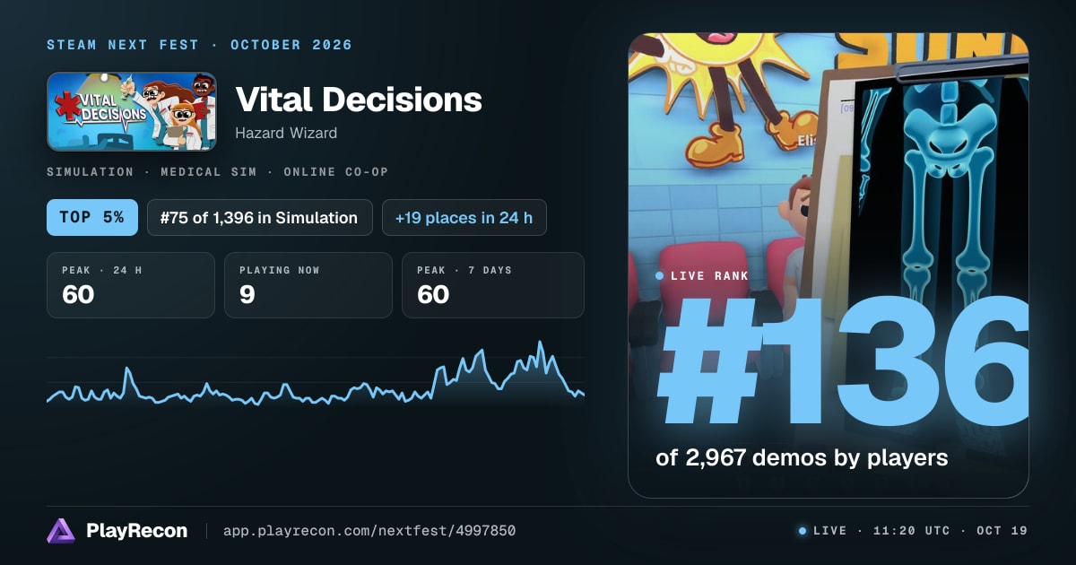 Vital Decisions allo Steam Next Fest