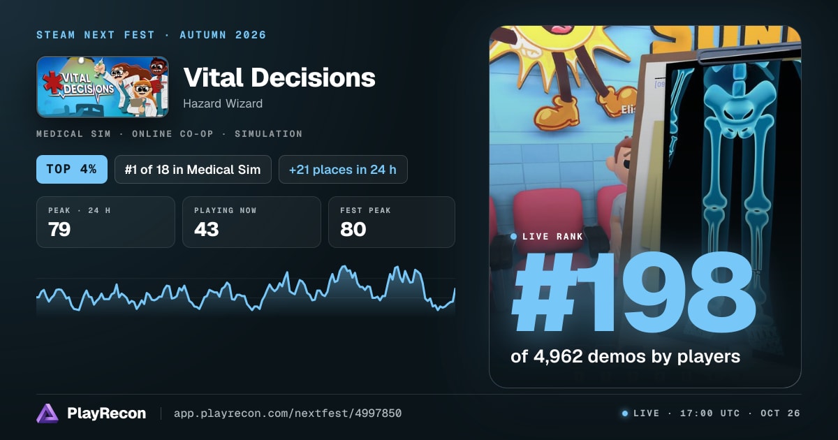 Vital Decisions allo Steam Next Fest