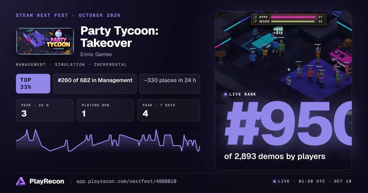 Party Tycoon: Takeover in Steam Next Fest