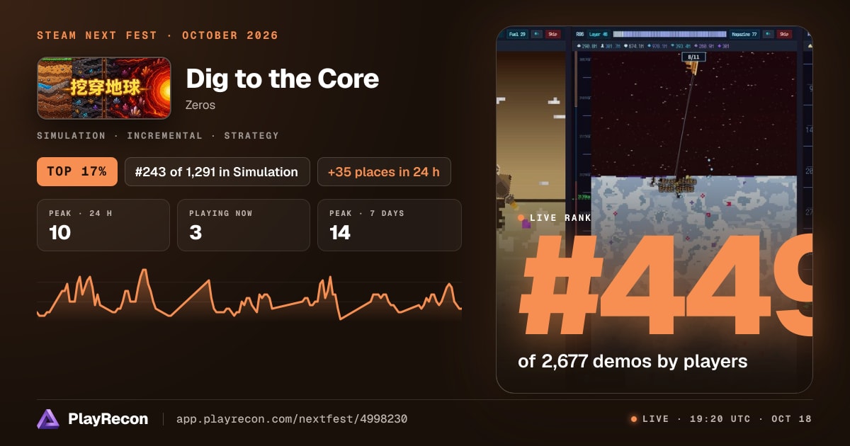 Dig to the Core in Steam Next Fest