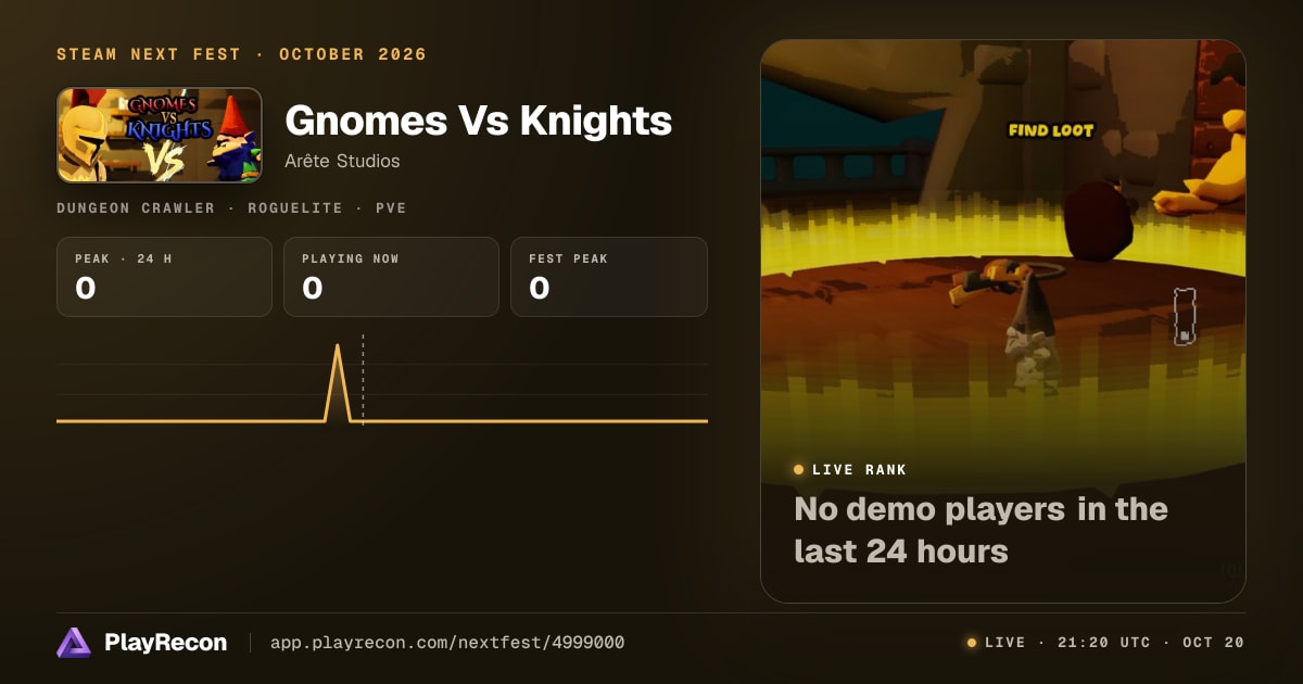 Gnomes Vs Knights in Steam Next Fest
