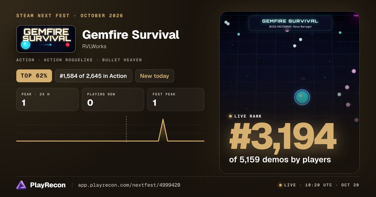 Gemfire Survival im Steam Next Fest