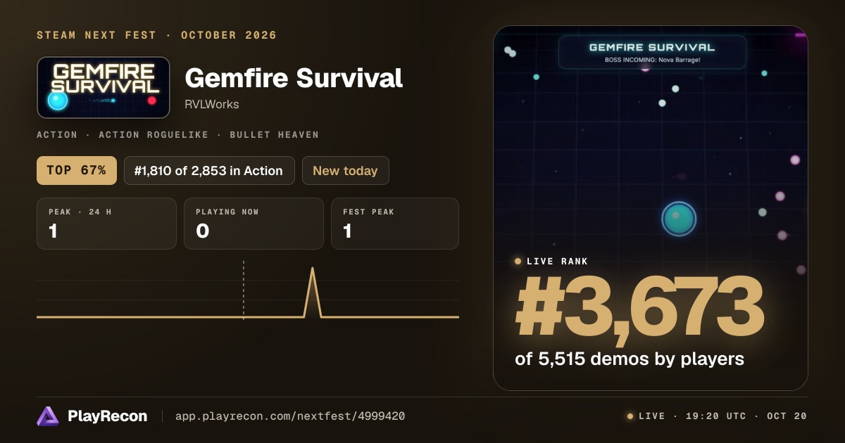 Gemfire Survival in Steam Next Fest