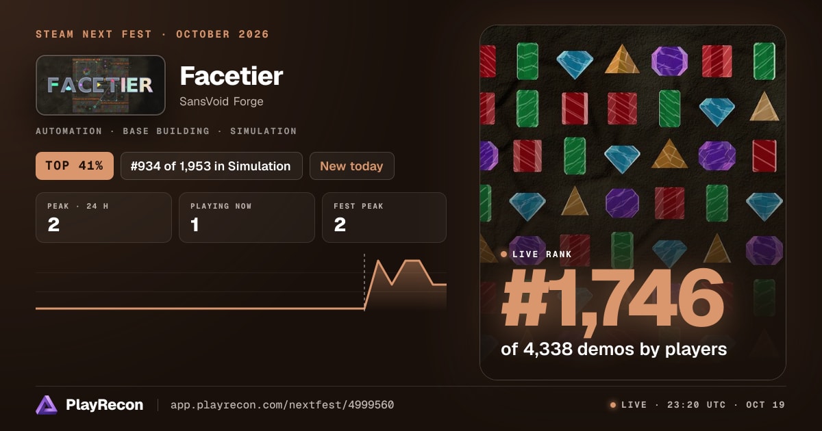 Facetier au Steam Next Fest