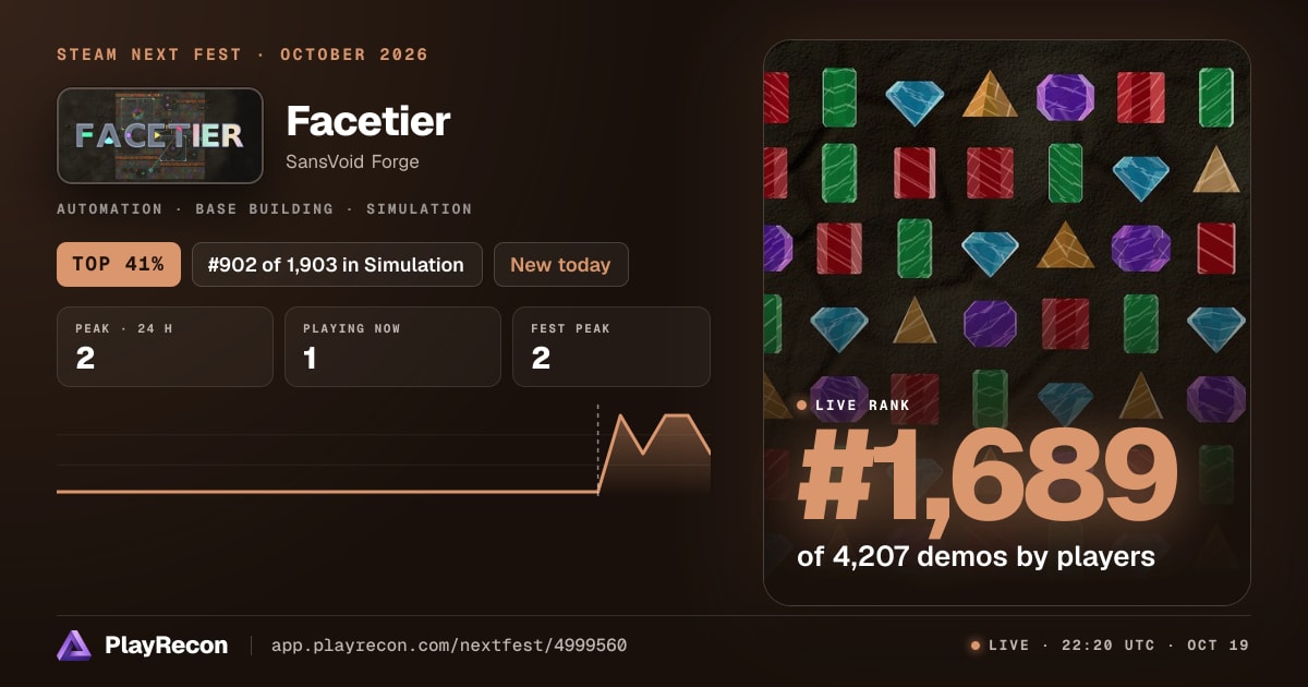 Facetier im Steam Next Fest