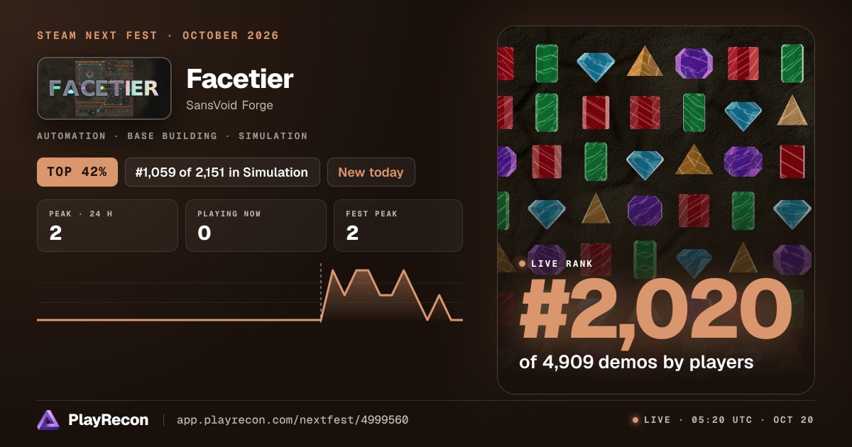 Facetier in Steam Next Fest