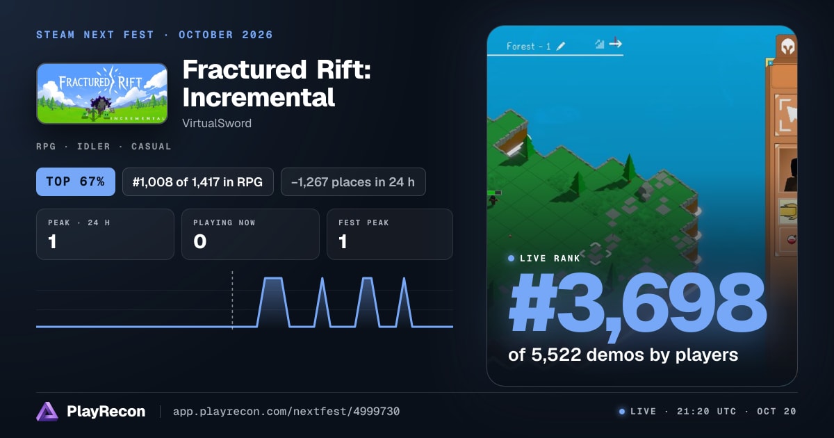 Fractured Rift: Incremental на Steam Next Fest